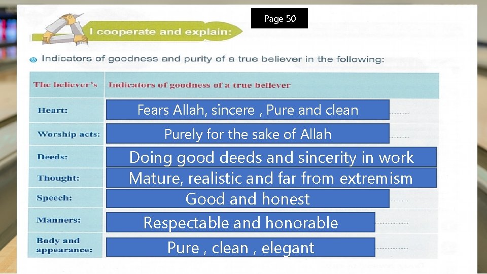 Center Stage 2 Page 50 Fears Allah, sincere , Pure and clean Purely for