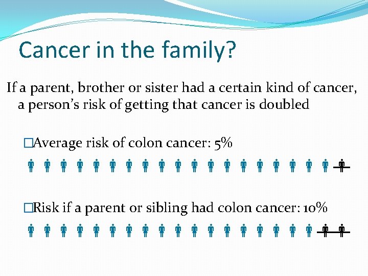 Cancer in the family? If a parent, brother or sister had a certain kind