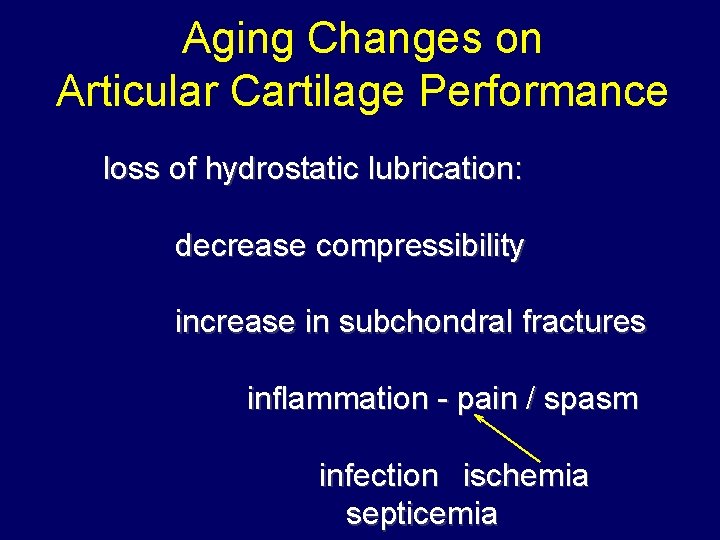 Aging Changes on Articular Cartilage Performance loss of hydrostatic lubrication: decrease compressibility increase in
