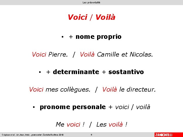 Les présentatifs Voici / Voilà • + nome proprio Voici Pierre. / Voilà Camille