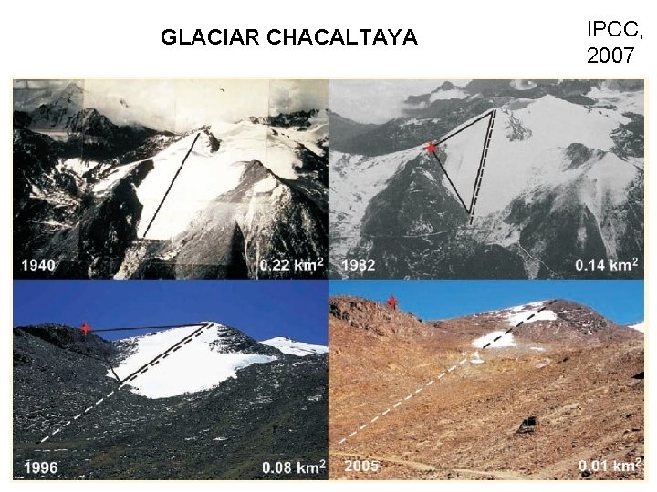 GLACIAR CHACALTAYA IPCC, 2007 