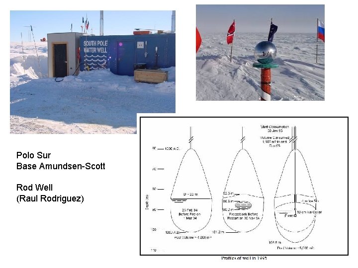 Polo Sur Base Amundsen-Scott Rod Well (Raul Rodriguez) 