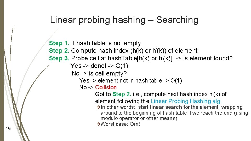 Linear probing hashing – Searching Step 1. If hash table is not empty Step