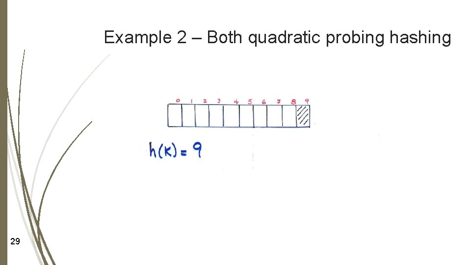 Example 2 – Both quadratic probing hashing 29 