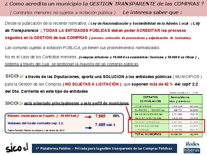 ¿ Como acredita un municipio la GESTION TRANSPARENTE de las COMPRAS ? ( Contratos