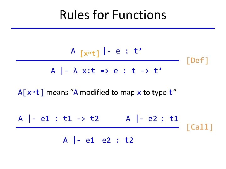 Rules for Functions A [x↦t] |- e : t’ [Def] A |- λ x: