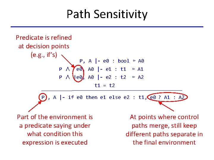 Path Sensitivity Predicate is refined at decision points (e. g. , if’s) P ∧