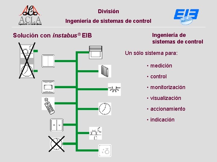 División Ingeniería de sistemas de control Solución con instabus® EIB Ingeniería de sistemas de