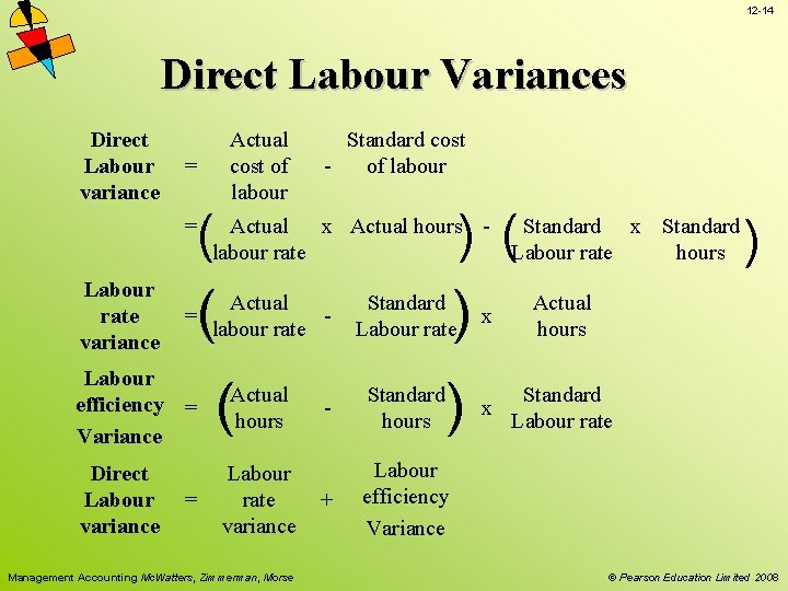 12 -14 Direct Labour Variances Direct Labour variance = ( = Labour rate variance