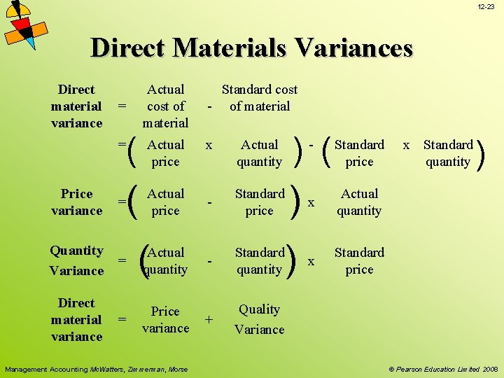 12 -23 Direct Materials Variances Direct material variance Actual cost of material = (