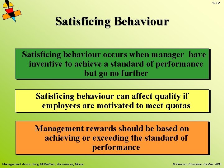 12 -32 Satisficing Behaviour Satisficing behaviour occurs when manager have inventive to achieve a