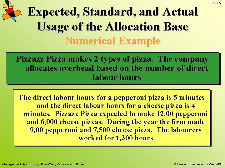 Expected, Standard, and Actual Usage of the Allocation Base 12 -35 Numerical Example Pizzazz