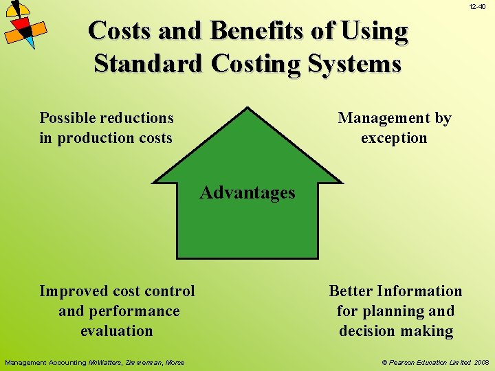 12 -40 Costs and Benefits of Using Standard Costing Systems Possible reductions in production