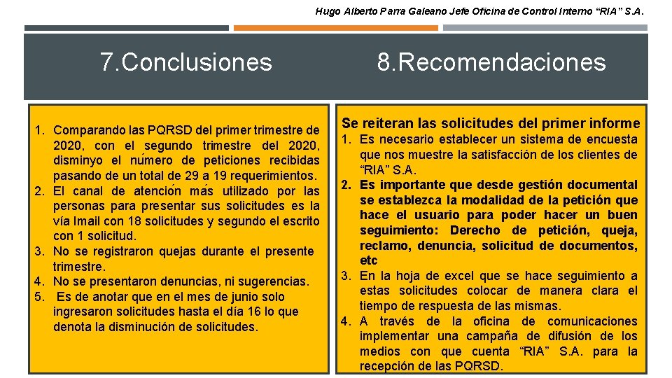 Hugo Alberto Parra Galeano Jefe Oficina de Control Interno “RIA” S. A. 7. Conclusiones