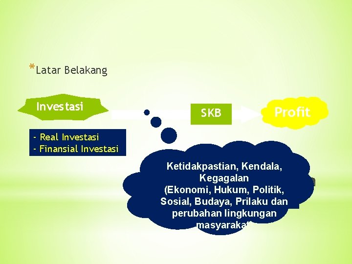 *Latar Belakang Investasi SKB Profit - Real Investasi - Finansial Investasi Ketidakpastian, Kendala, Kegagalan