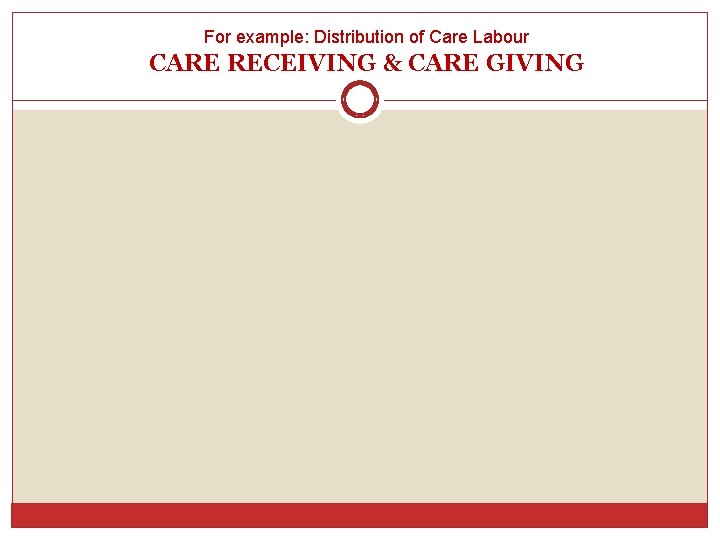 For example: Distribution of Care Labour CARE RECEIVING & CARE GIVING 