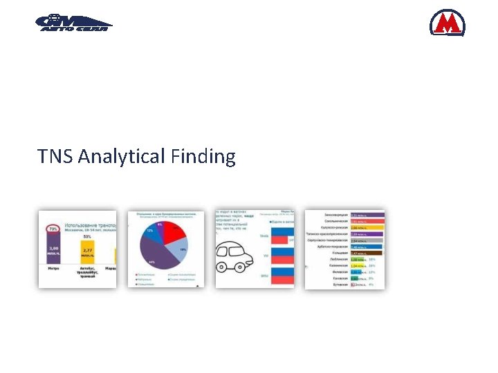 TNS Analytical Finding 