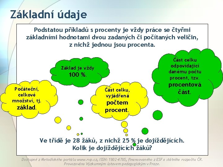 Základní údaje Podstatou příkladů s procenty je vždy práce se čtyřmi základními hodnotami dvou