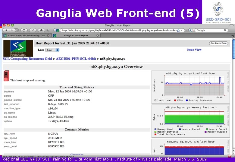 Ganglia Web Front-end (5) Regional SEE-GRID-SCI Training for Site Administrators, Institute of Physics Belgrade,