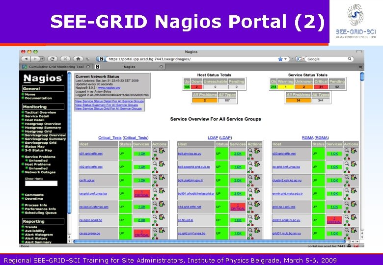 SEE-GRID Nagios Portal (2) Regional SEE-GRID-SCI Training for Site Administrators, Institute of Physics Belgrade,