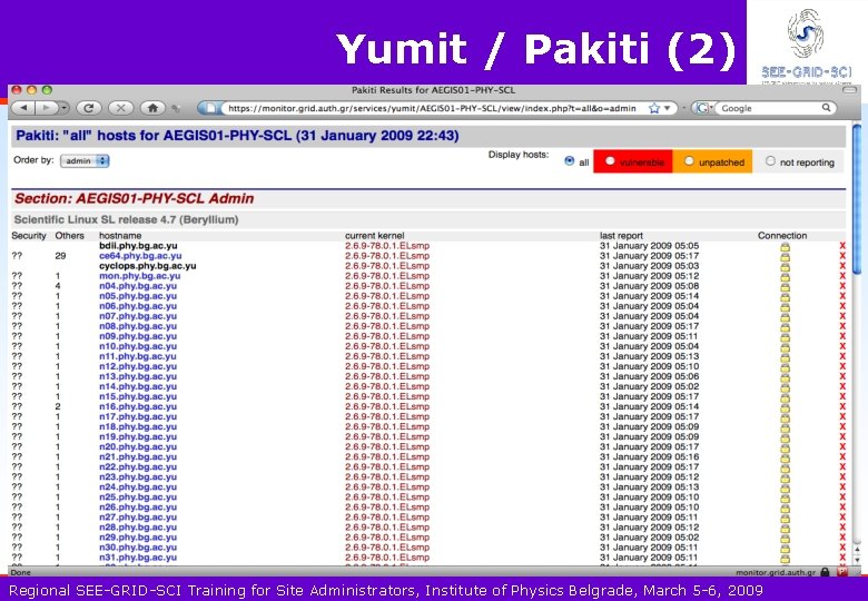 Yumit / Pakiti (2) Regional SEE-GRID-SCI Training for Site Administrators, Institute of Physics Belgrade,