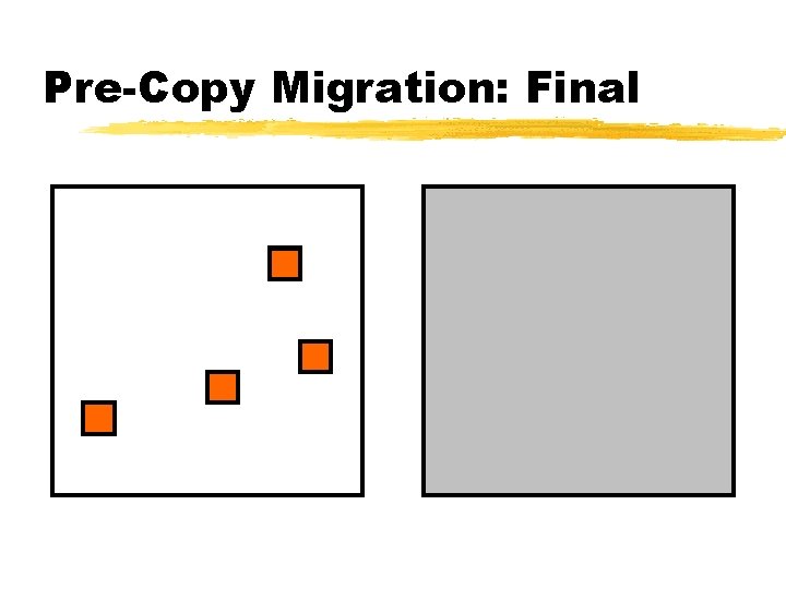 Pre-Copy Migration: Final 