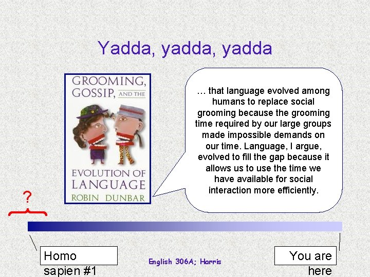 Yadda, yadda … that language evolved among humans to replace social grooming because the