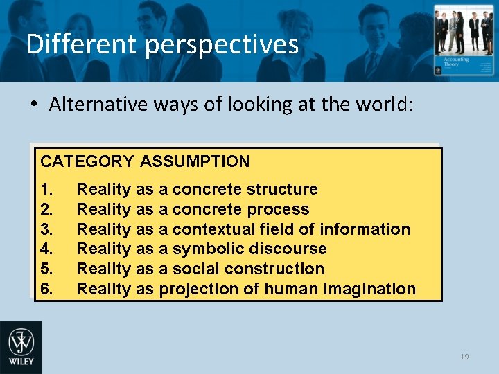 Different perspectives • Alternative ways of looking at the world: CATEGORY ASSUMPTION 1. 2.