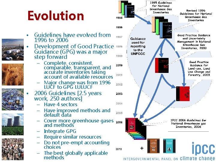 Evolution • • • Guidelines have evolved from 1996 to 2006 Development of Good