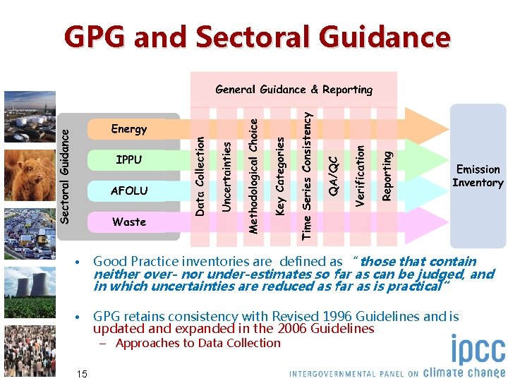 GPG and Sectoral Guidance • Good Practice inventories are defined as “those that contain