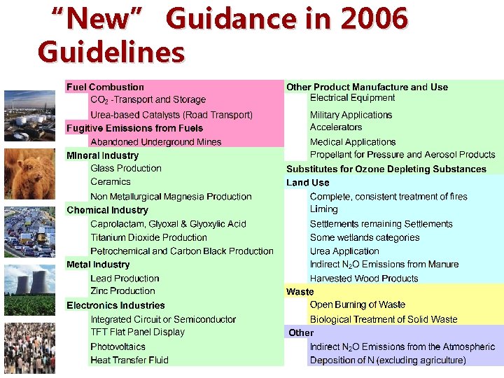 “New” Guidance in 2006 Guidelines 