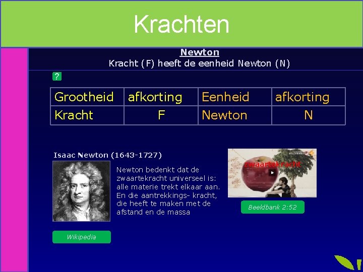 Krachten Newton Kracht (F) heeft de eenheid Newton (N) ? Grootheid Kracht afkorting F