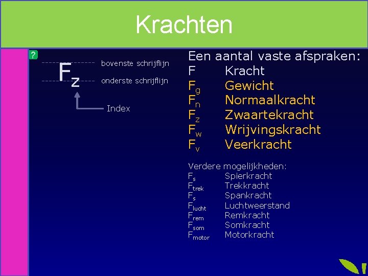 Krachten ? Fz bovenste schrijflijn onderste schrijflijn Index Een aantal vaste afspraken: F Kracht