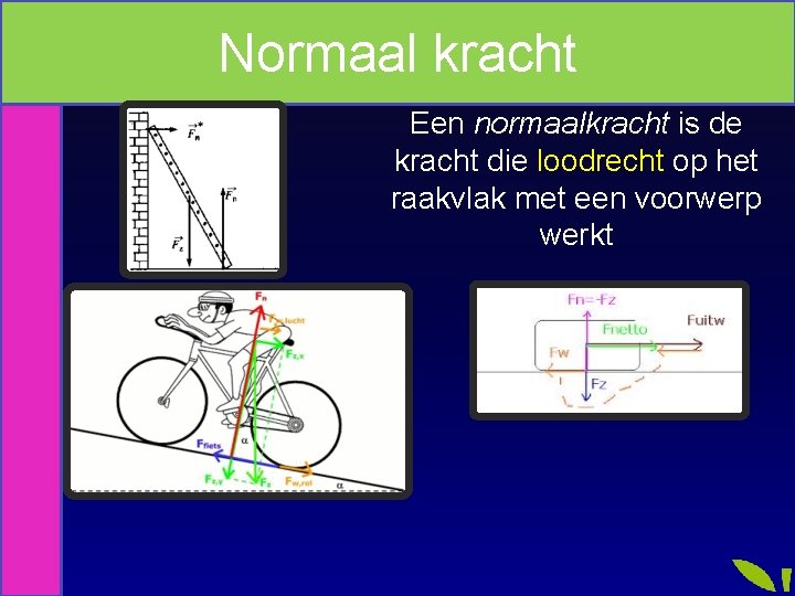 Normaal kracht Een normaalkracht is de kracht die loodrecht op het raakvlak met een