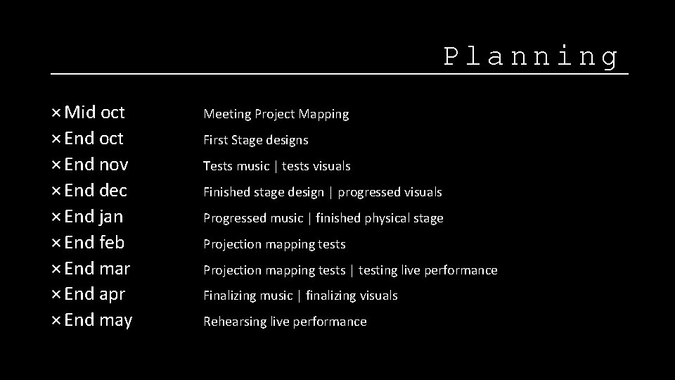 Planning × Mid oct × End nov × End dec × End jan ×
