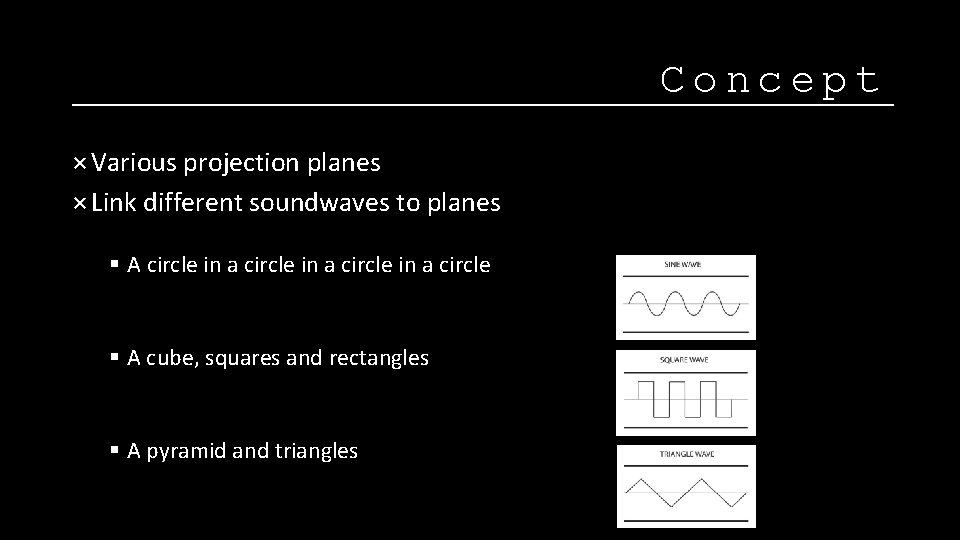 Concept × Various projection planes × Link different soundwaves to planes § A circle