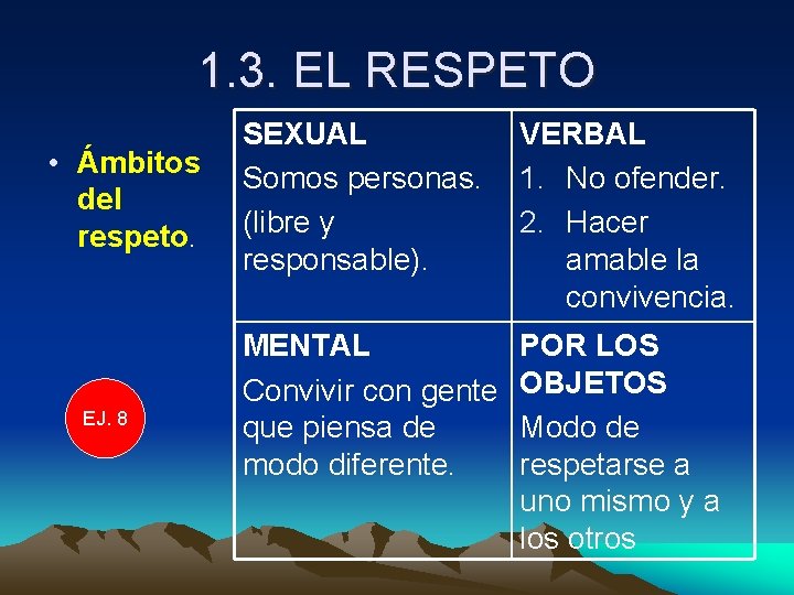 1. 3. EL RESPETO • Ámbitos del respeto. EJ. 8 SEXUAL Somos personas. (libre