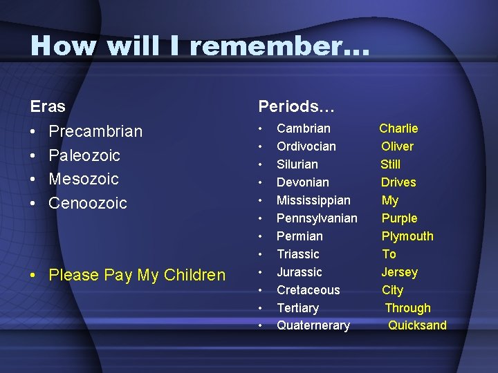 How will I remember… Eras Periods… • • • • Precambrian Paleozoic Mesozoic Cenoozoic