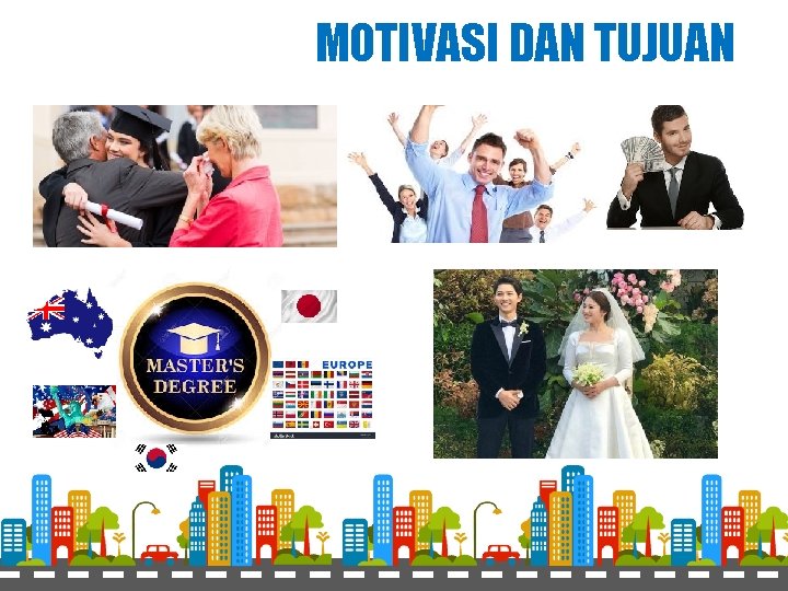 MOTIVASI DAN TUJUAN 