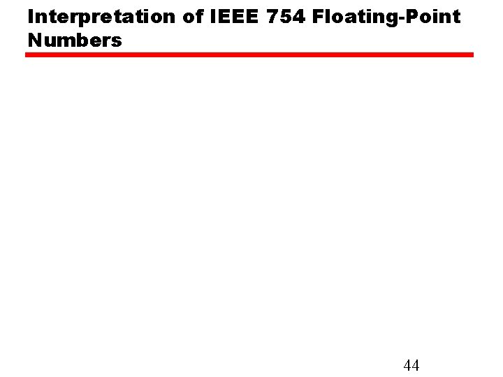 Interpretation of IEEE 754 Floating-Point Numbers 44 