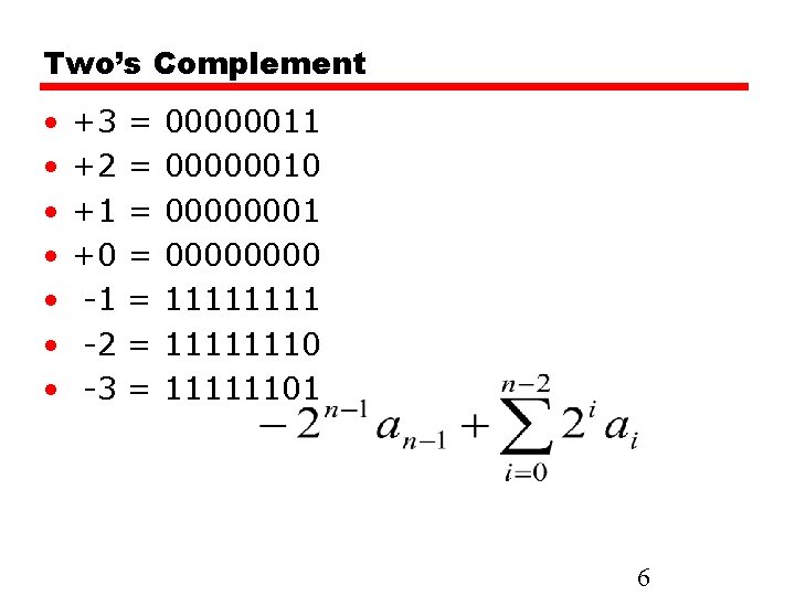 Two’s Complement • • +3 +2 +1 +0 -1 -2 -3 = = =