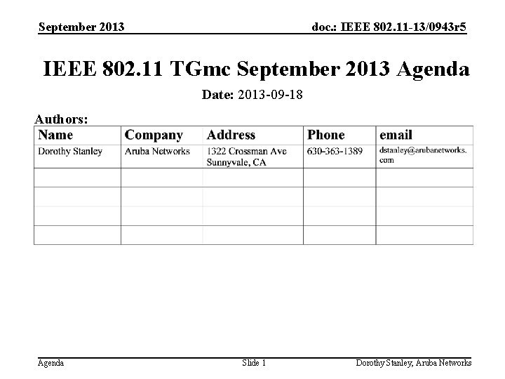 September 2013 doc. : IEEE 802. 11 -13/0943 r 5 IEEE 802. 11 TGmc