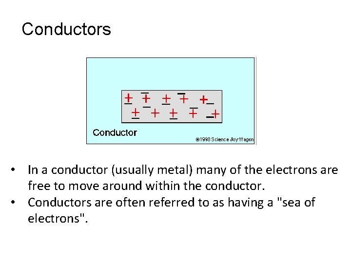 Conductors • In a conductor (usually metal) many of the electrons are free to