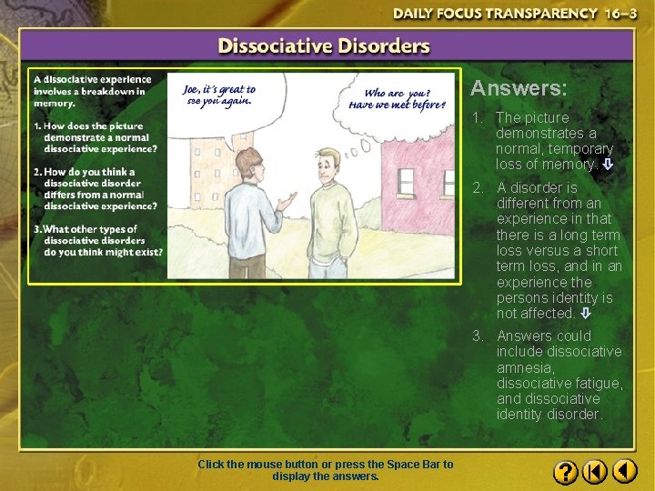 Answers: 1. The picture demonstrates a normal, temporary loss of memory. 2. A disorder