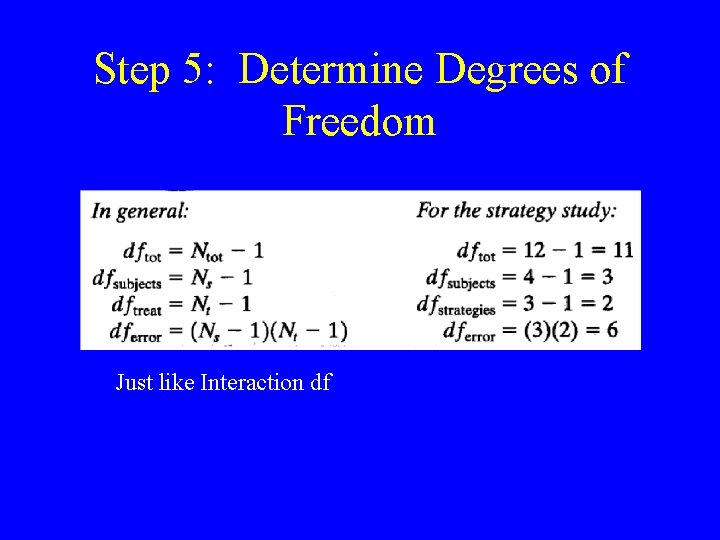 Step 5: Determine Degrees of Freedom Just like Interaction df 