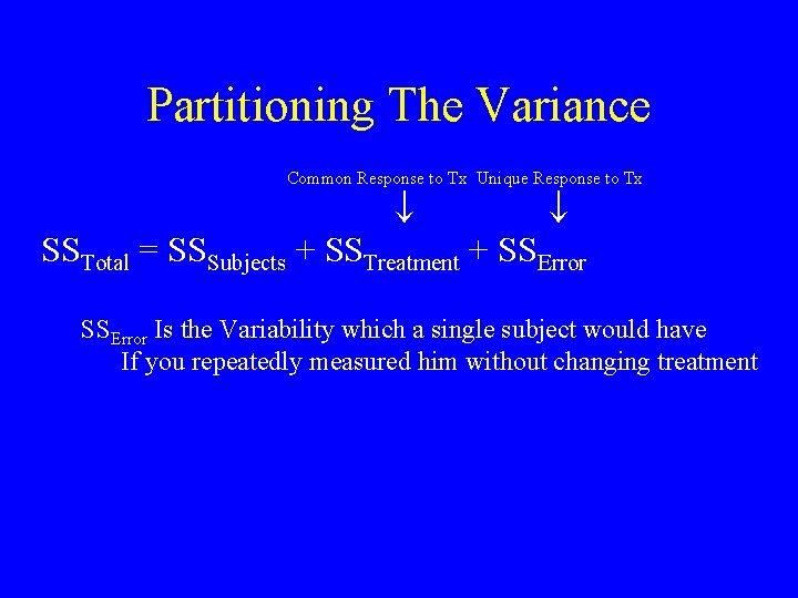 Partitioning The Variance Common Response to Tx Unique Response to Tx SSTotal = SSSubjects