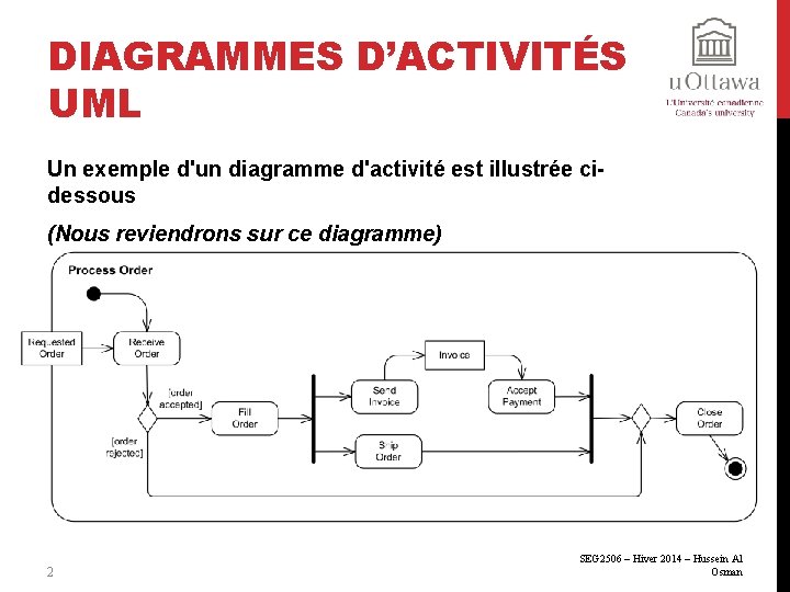 DIAGRAMMES D’ACTIVITÉS UML Un exemple d'un diagramme d'activité est illustrée cidessous (Nous reviendrons sur
