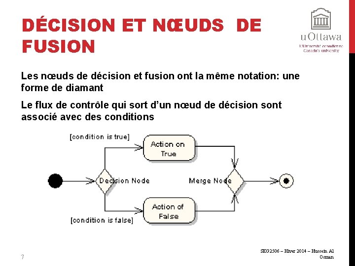 DÉCISION ET NŒUDS DE FUSION Les nœuds de décision et fusion ont la même