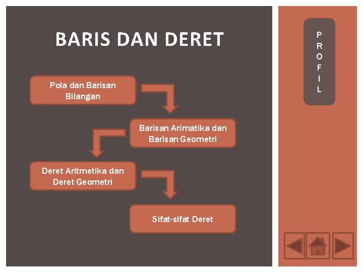 BARIS DAN DERET Pola dan Barisan Bilangan Barisan Arimatika dan Barisan Geometri Deret Aritmetika