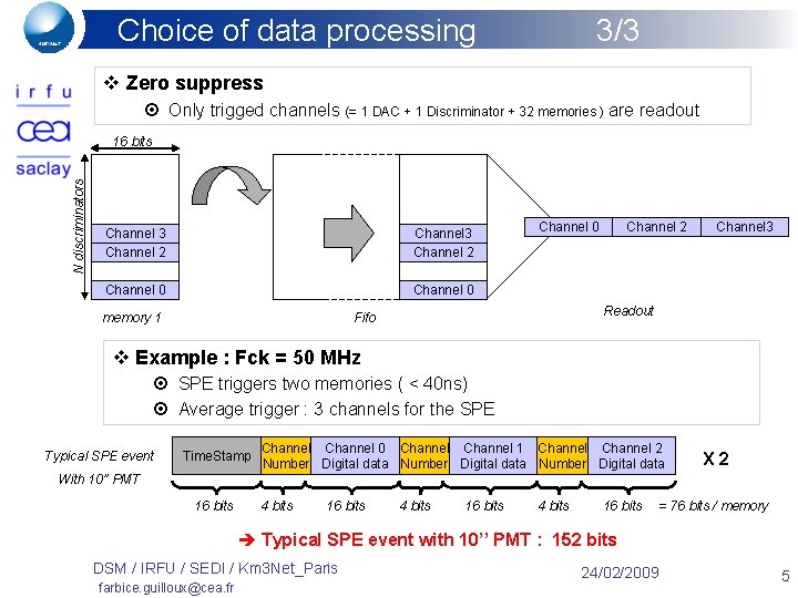 Choice of data processing 3/3 v Zero suppress ¤ Only trigged channels (= 1